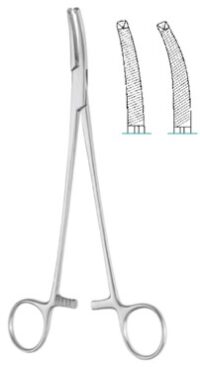 Peritoneaalipihti Faure