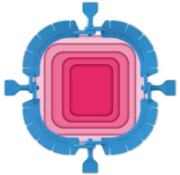 Self-retaining Retractors