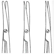 Metzenbaum, käyrät